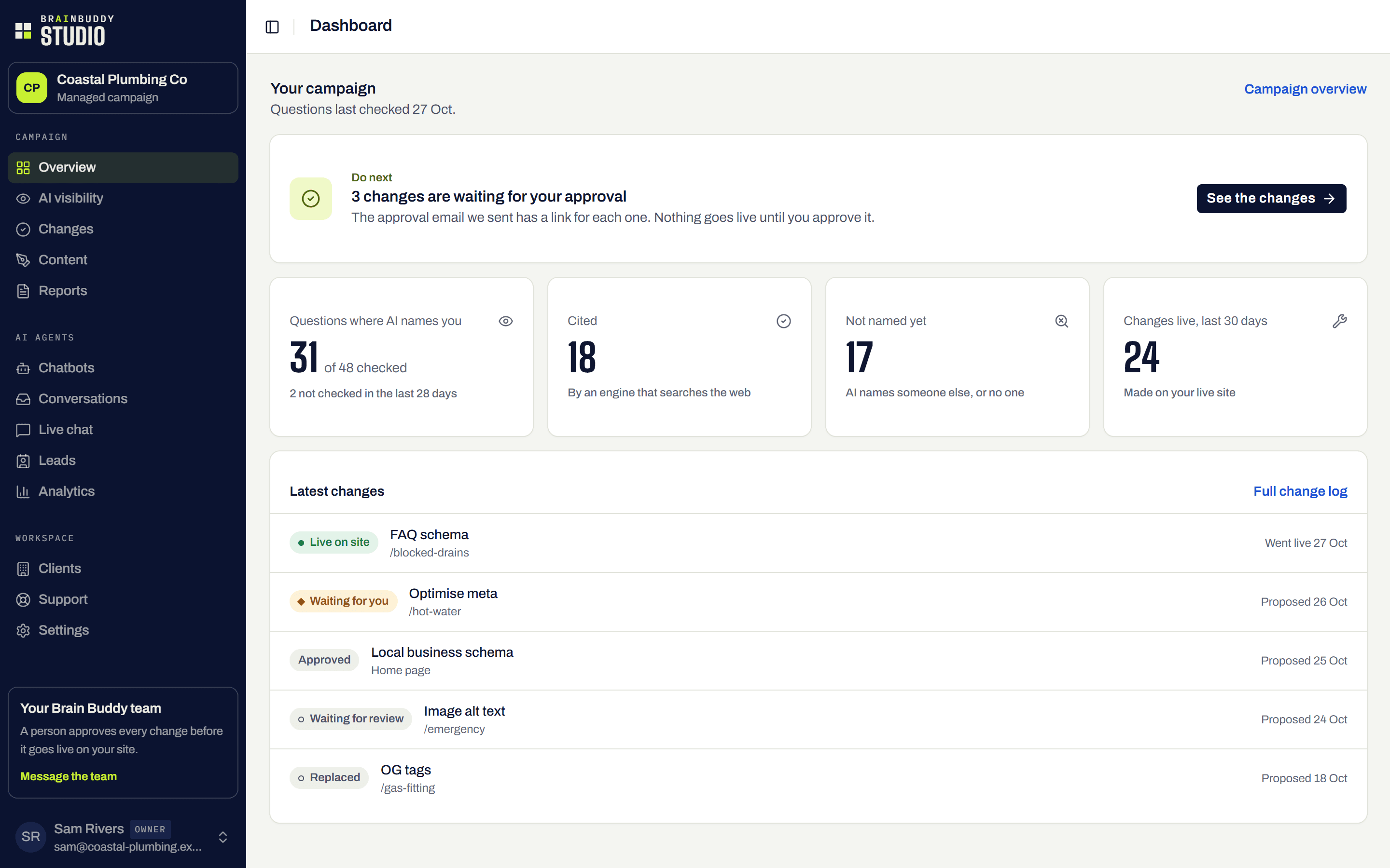 A location's home page in Brain Buddy AI Studio: changes waiting for approval, how often AI answers name the business, and the latest changes made on the live site